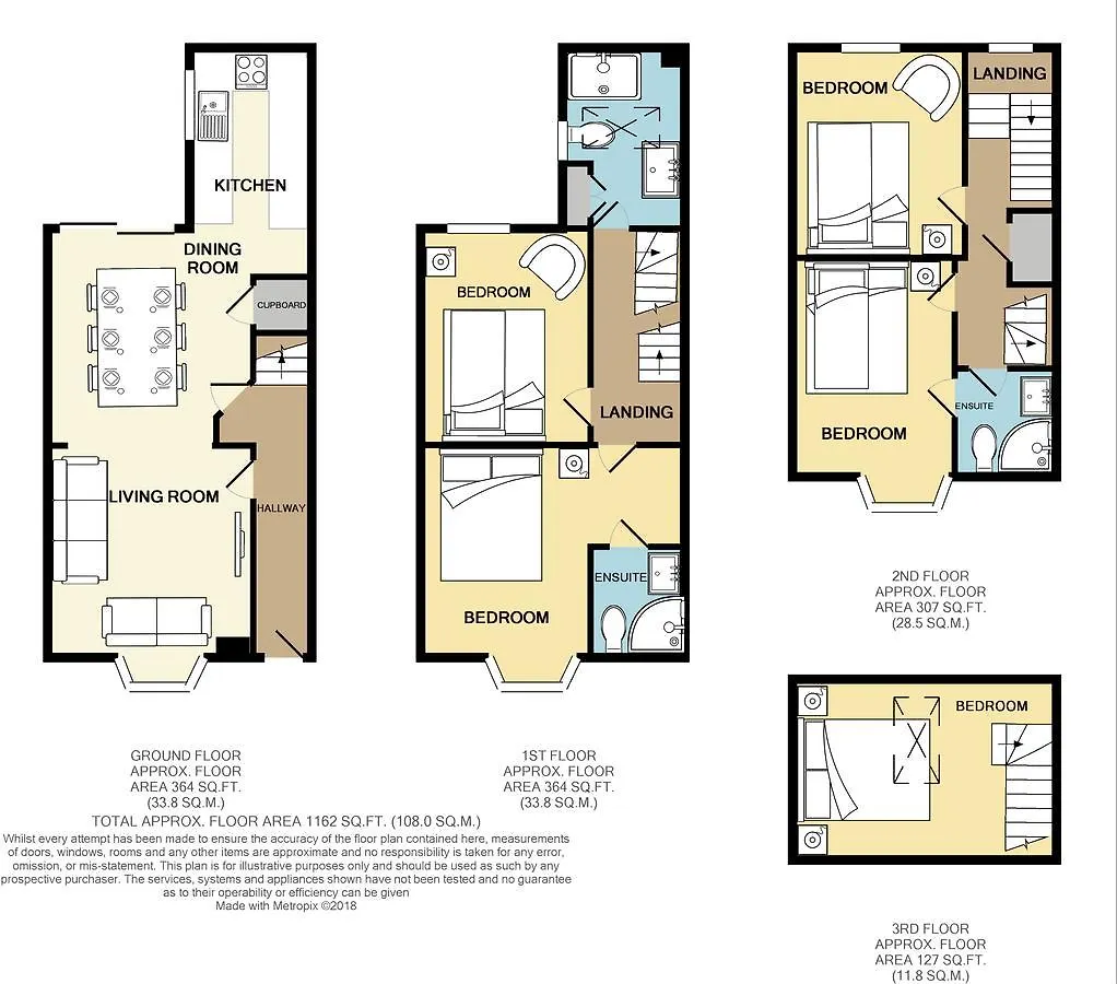 Brighton'S Best Big House - Sleeps 12 To 18 Guests - 5 Bedrooms